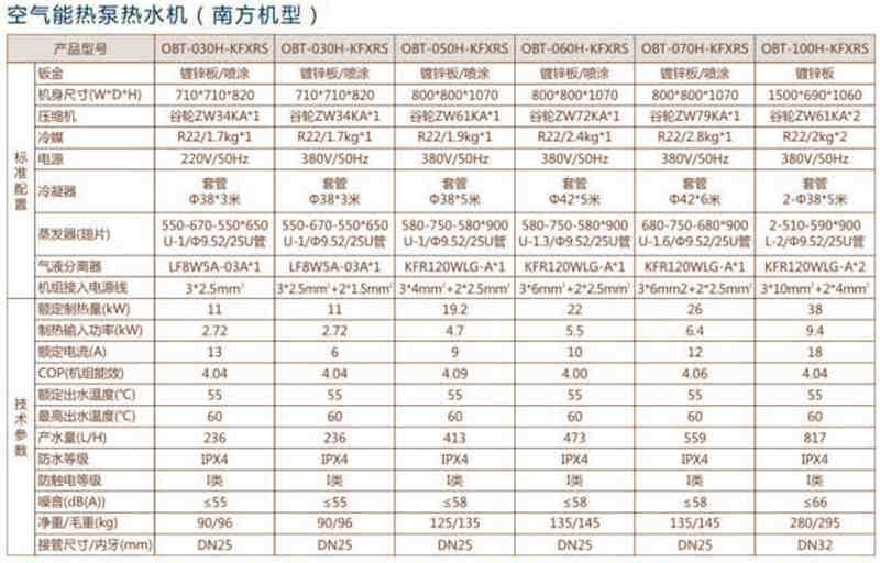 商用空氣能熱水器規(guī)格參數(shù)